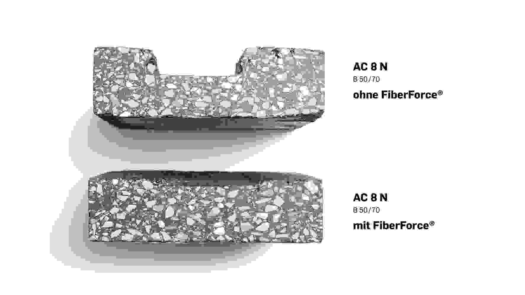 SYTEC FiberForce Muster
